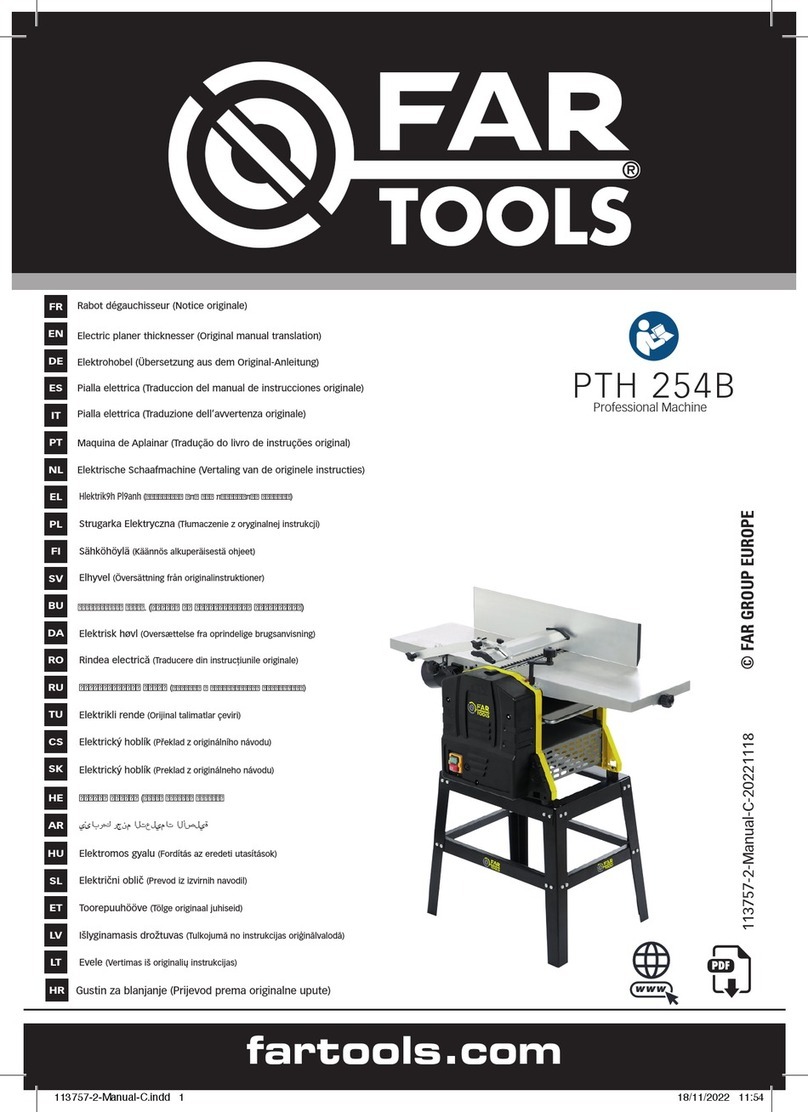 Sigma Far Tools PTH 254B Use and care manual