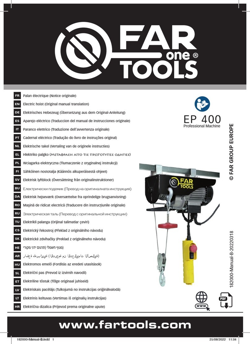 Sigma Far Tools One EP 400 Use and care manual