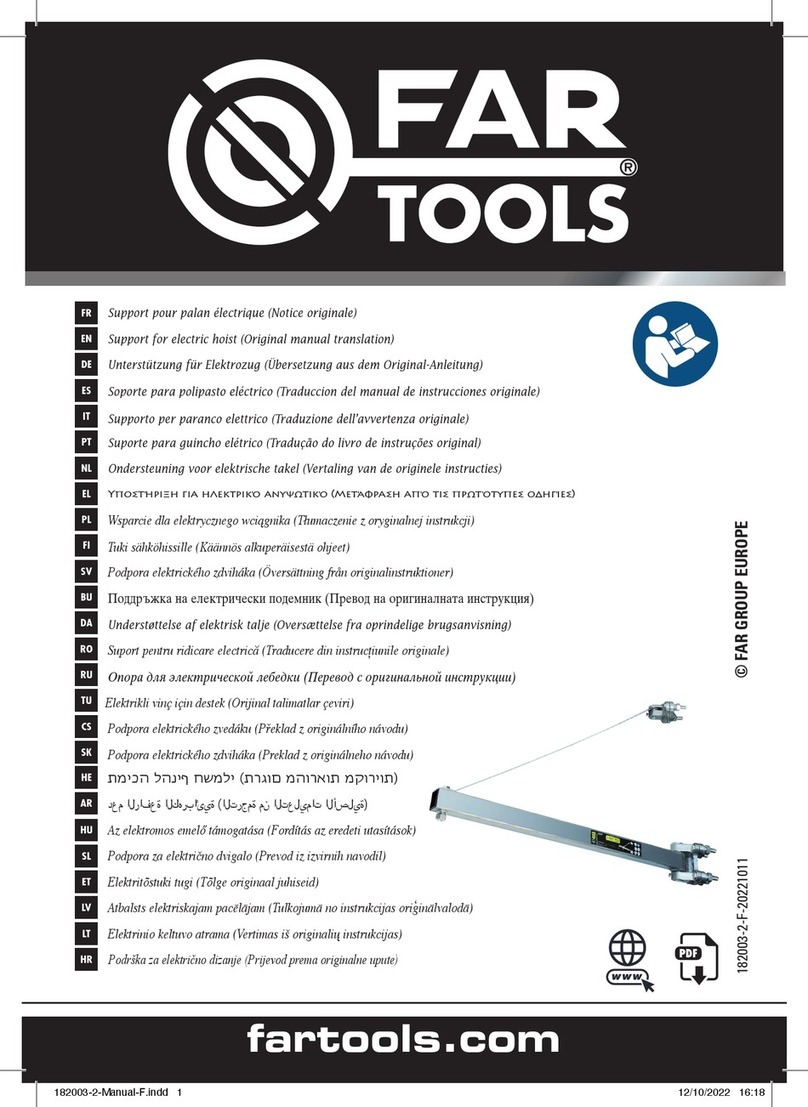 Sigma Far Tools ST-300-1100-A Original manual translation