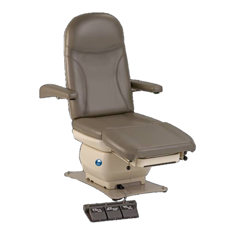 M-TI 526 User manual