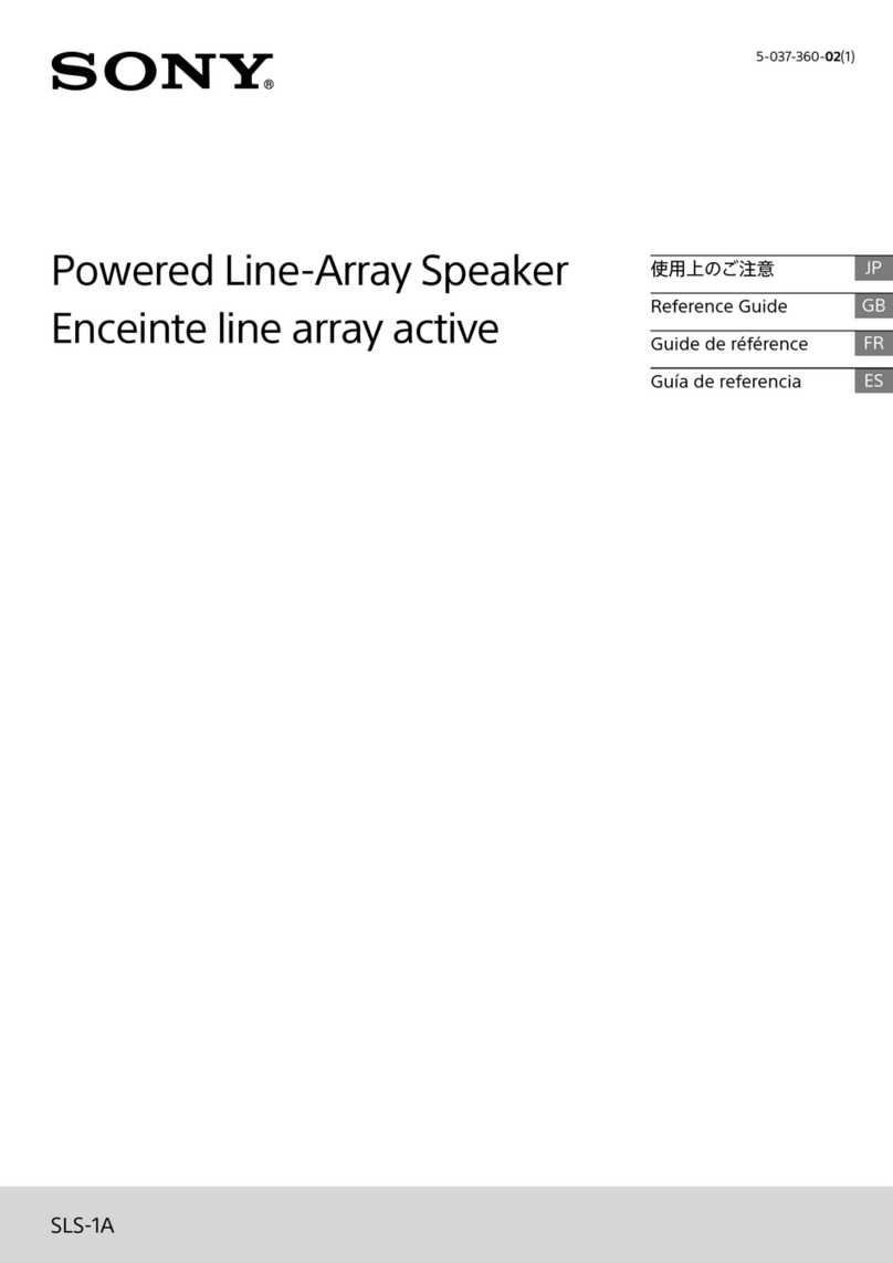 Sony SLS-1A reference guide