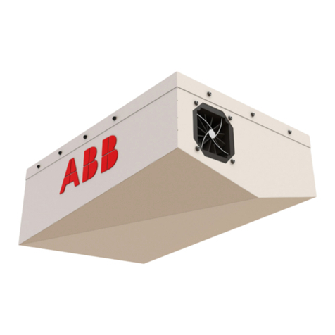 ABB GLA133 Series User manual