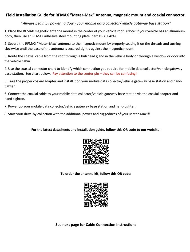 RF-Max Meter-Max installation guide RF-Max Meter-Max installation guide