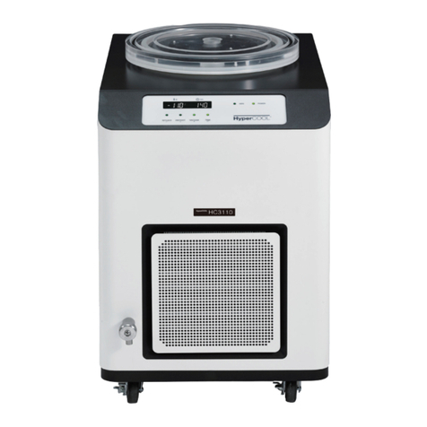 HyperCOOL HC3055 user manual