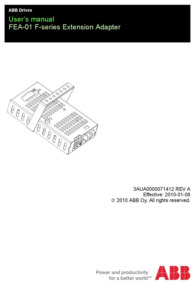 ABB FEA-01 F Series User manual