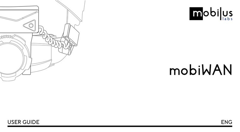 MOBILUS mobiWAN user guide
