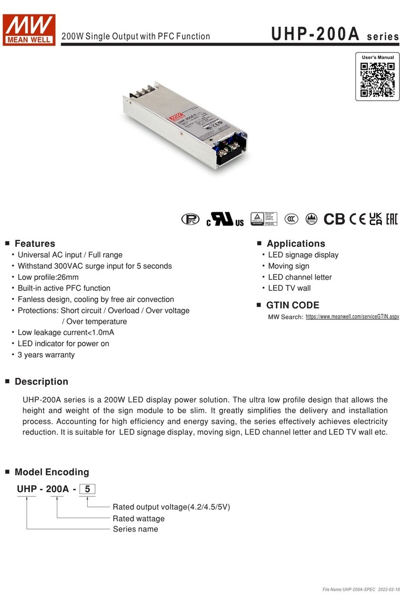 Meanwell UHP-200A Series User manual