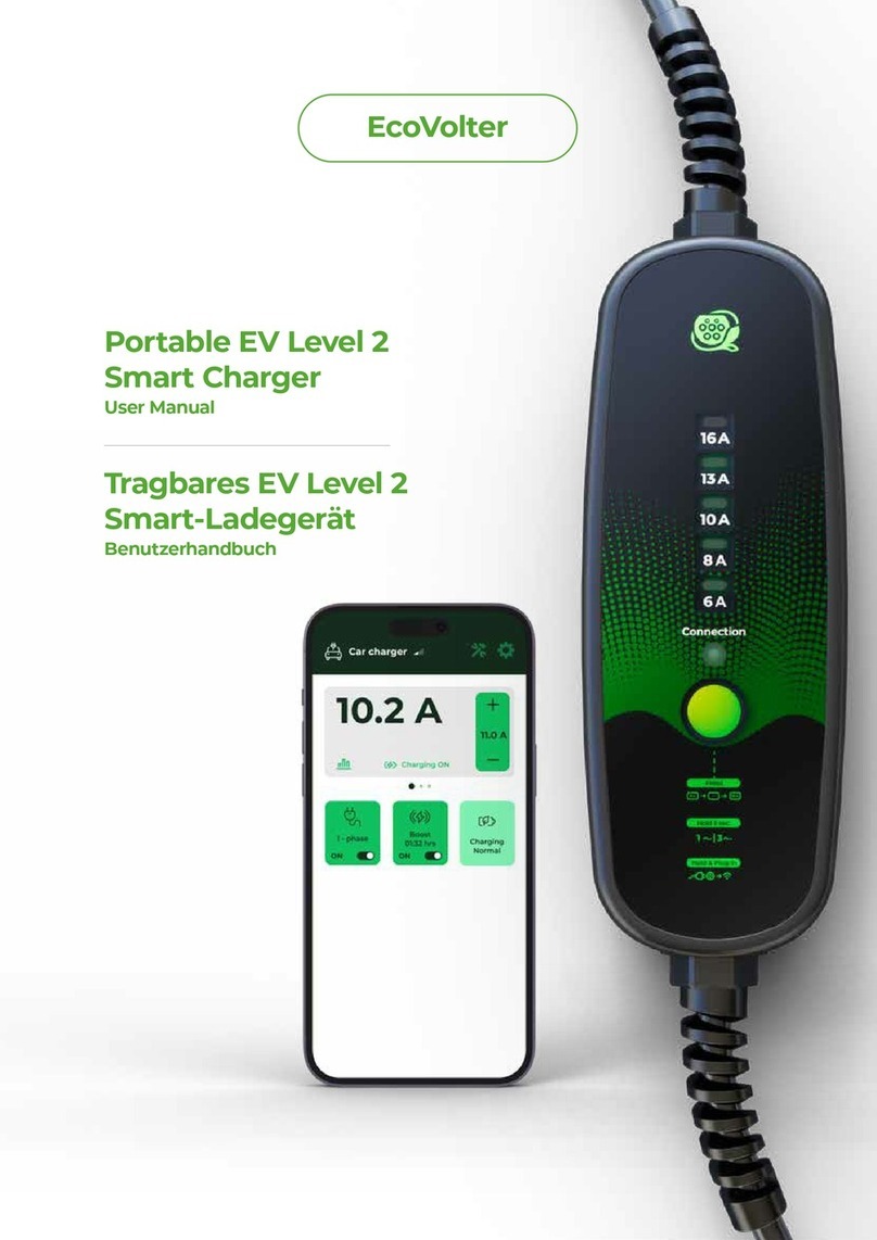 EcoVolter Type 2-3x16A/11kW User manual