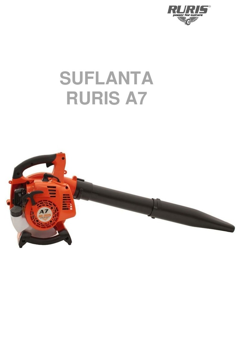 Ruris A7 manual