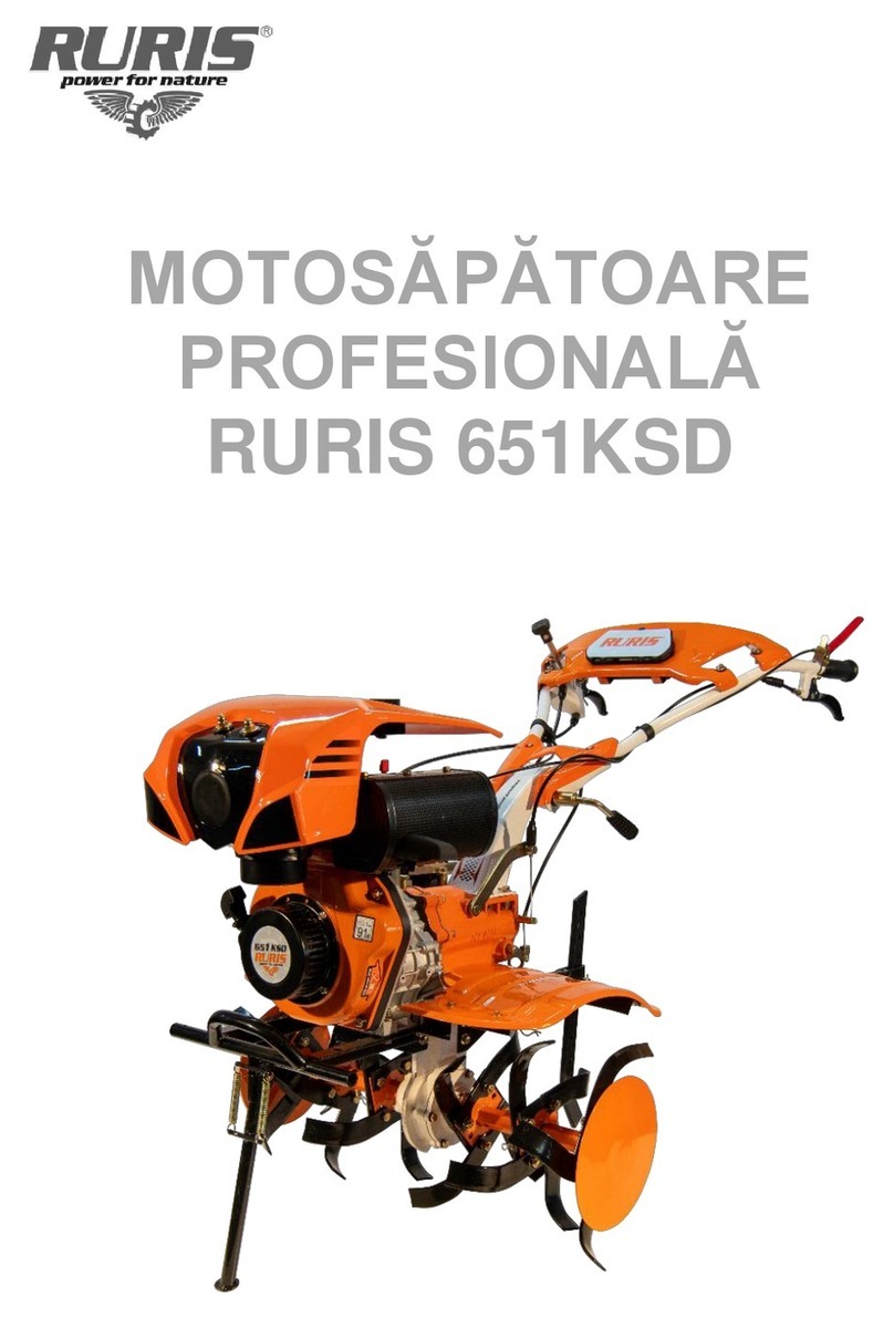Ruris 651KSD User manual