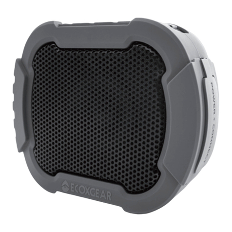 EcoxGear EcoRoam 20+ User manual