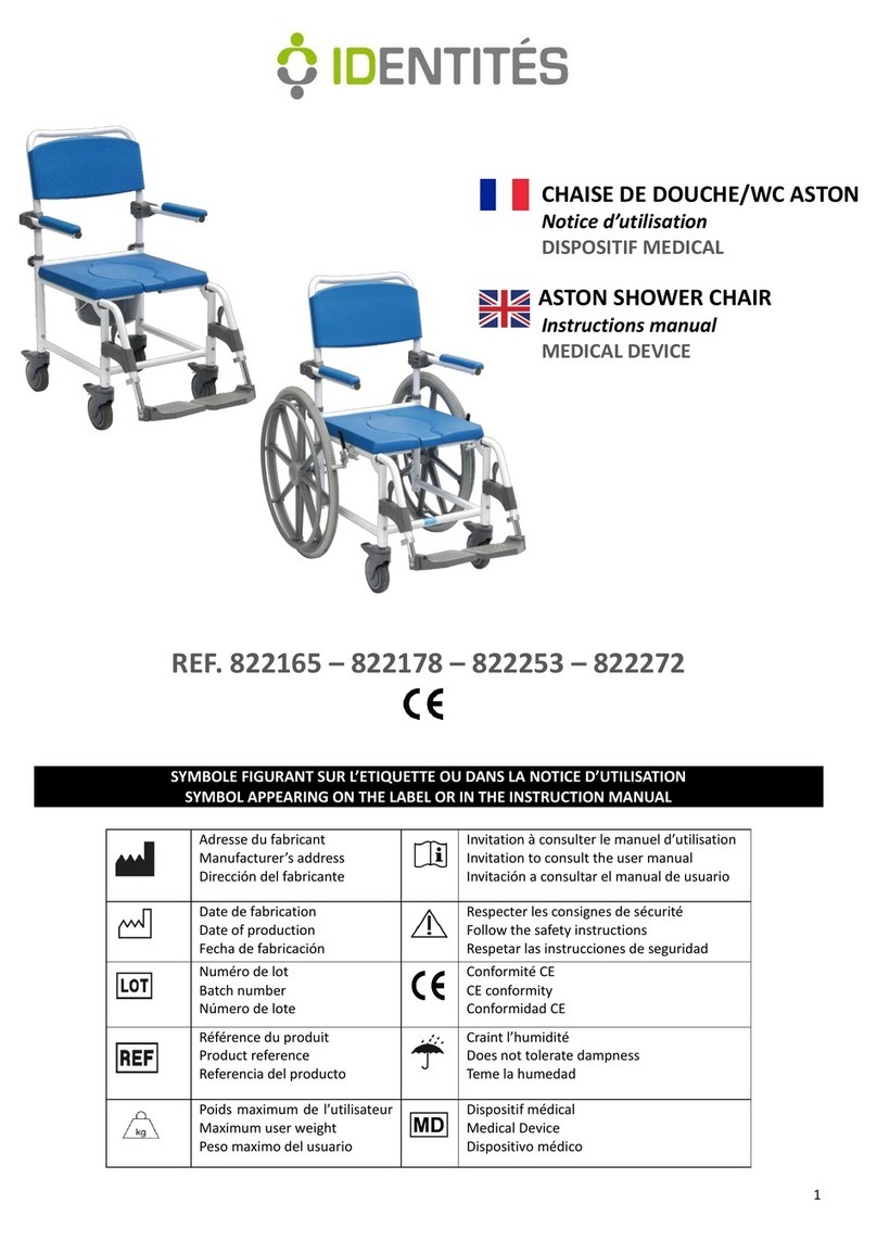 identités Aston 822165 User manual
