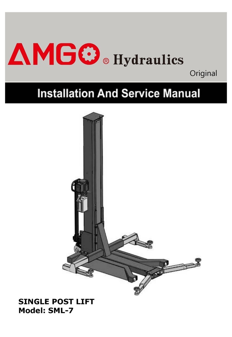 AMGO Hydraulics SML-7 Installation and service manual
