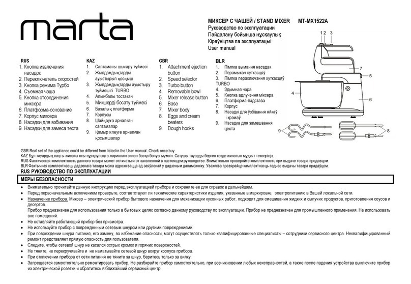 Marta MT-MX1522A user manual