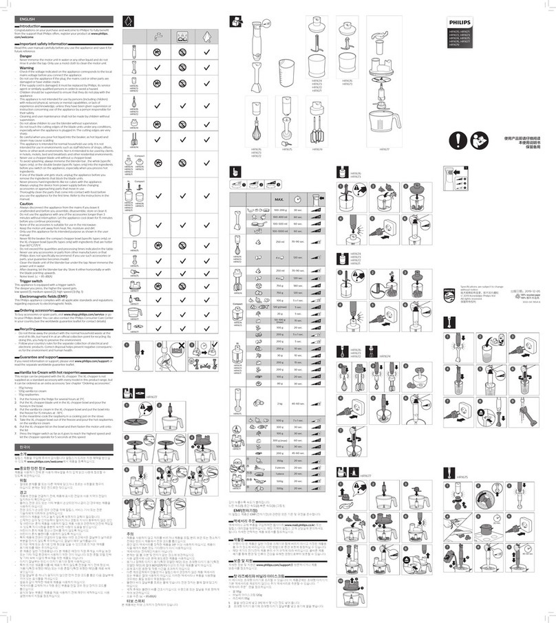 Philips HR1670 quick start guide
