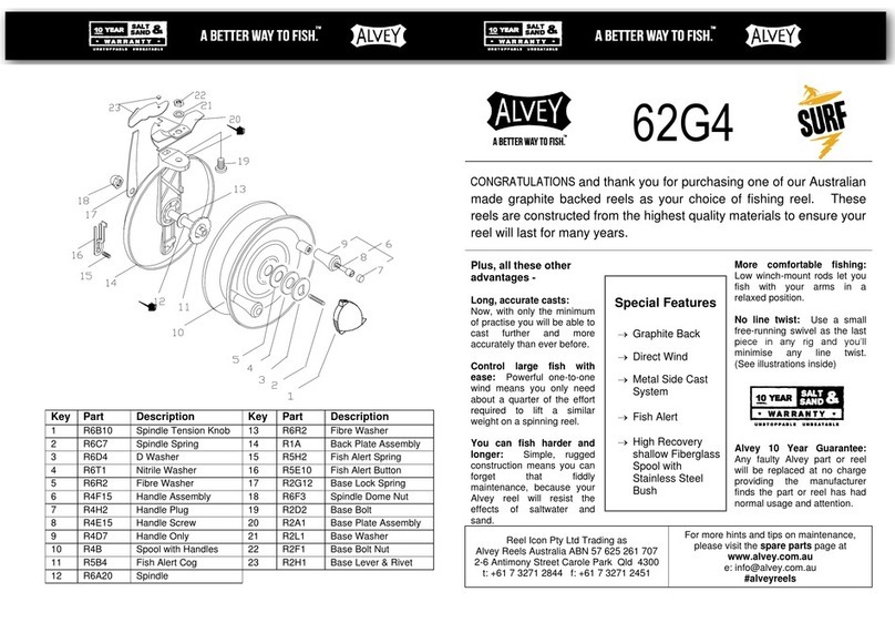 Alvey 62G4 User manual