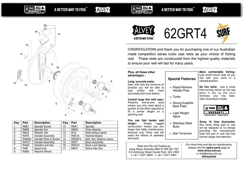 Alvey 62GRT4 quick start guide Alvey 62GRT4 quick start guide