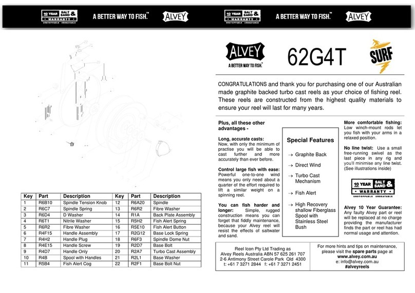 Alvey 62G4T User manual