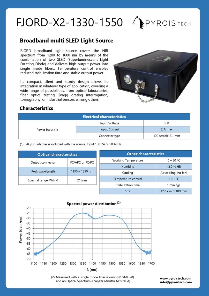 Pyroistech FJORD-X2-1330-1550 quick start guide