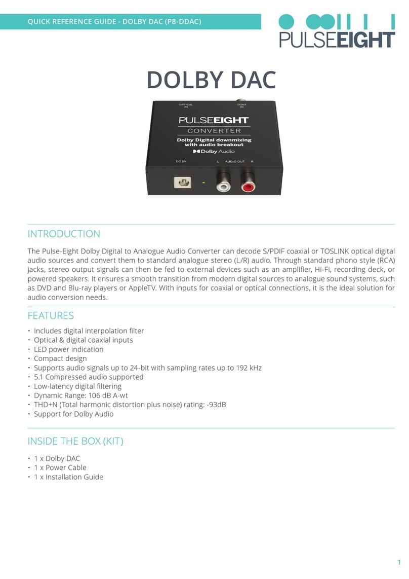PULSEEIGHT DOLBY DAC Quick reference guide PULSEEIGHT DOLBY DAC Quick reference guide