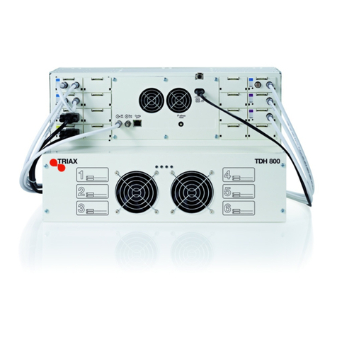 Triax TDH 800 User manual