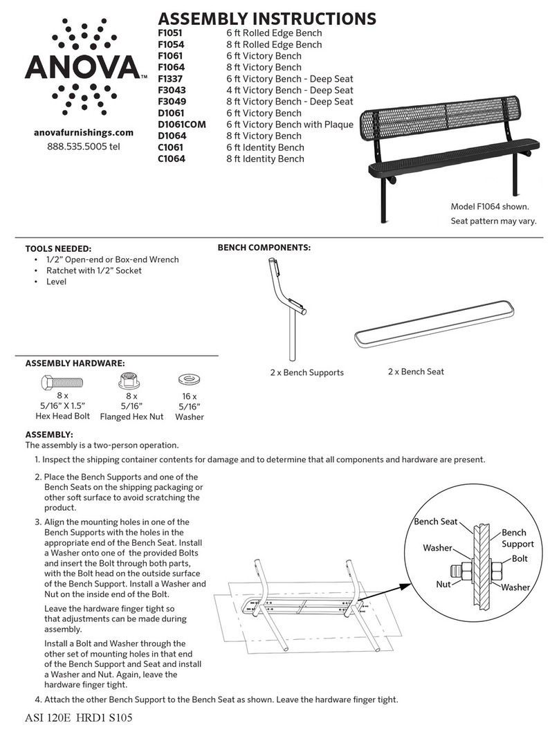 Anova F1051 User manual