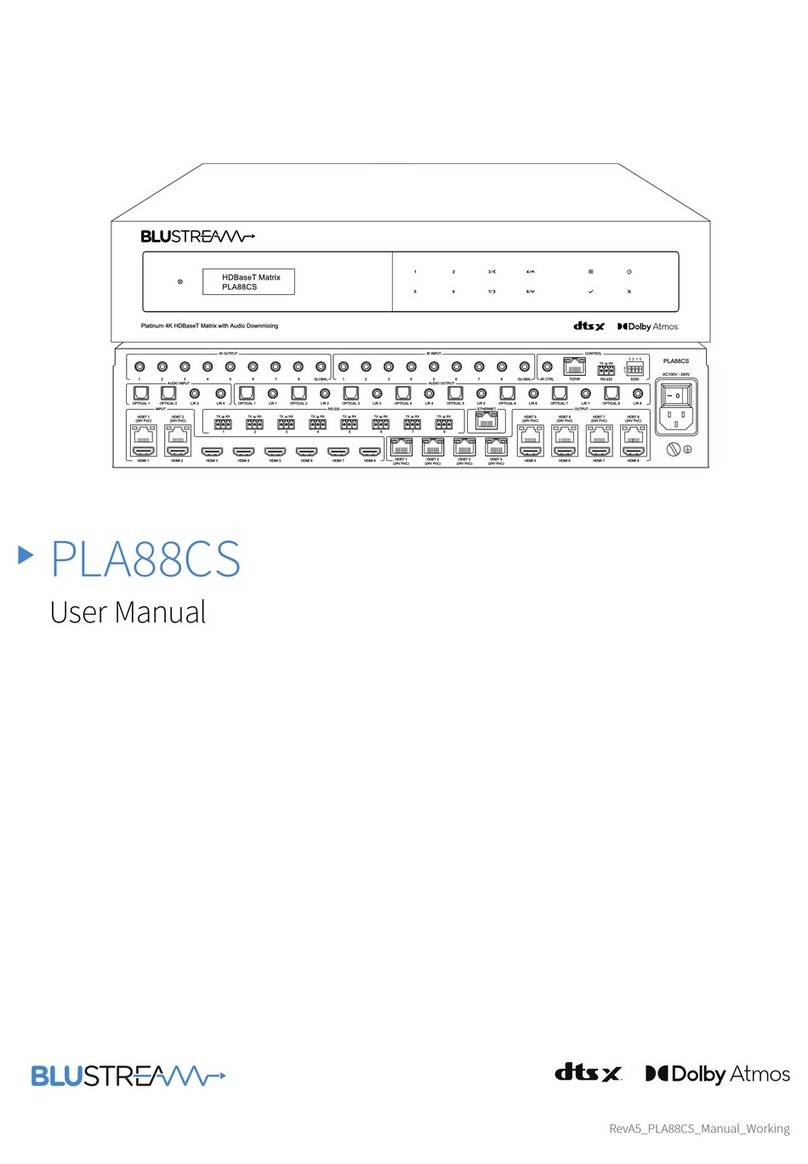Blu Stream PLA88CS user manual