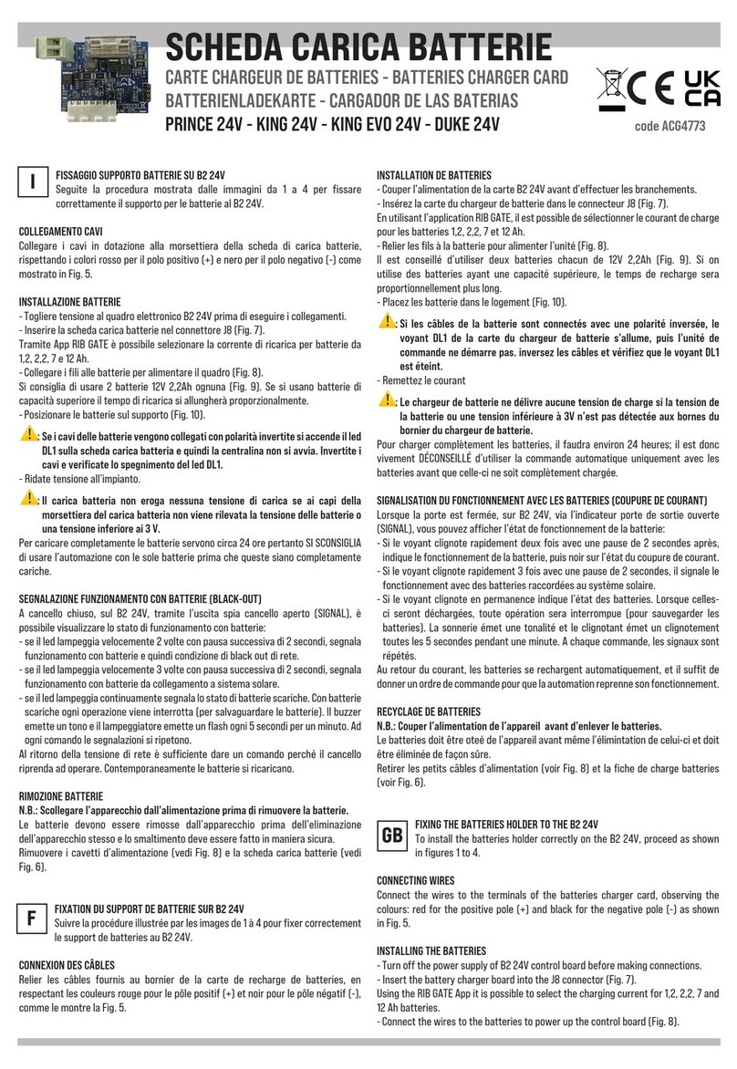 RIB ACG4773 quick start guide
