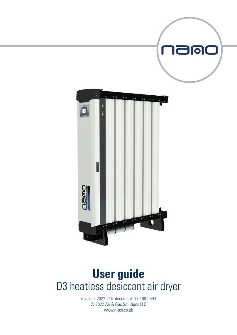 NANO D3 User manual
