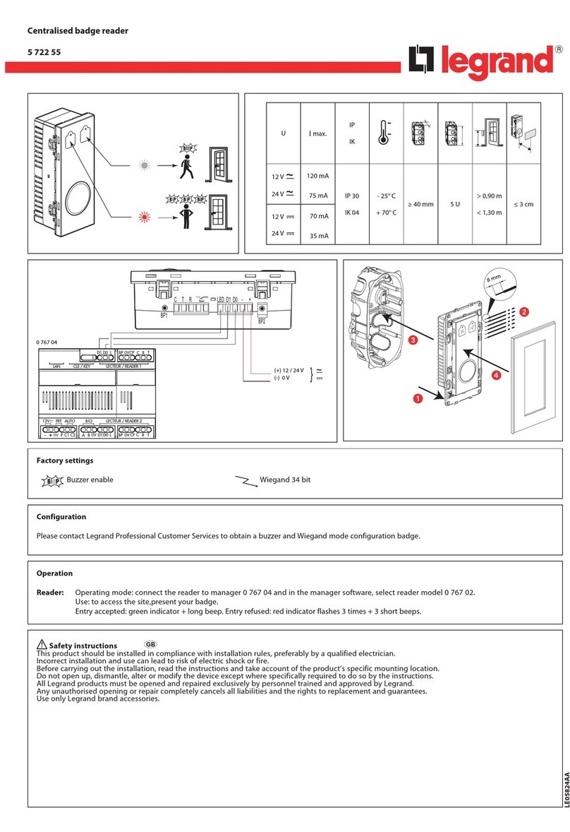 LEGRAND 5 722 55 quick start guide