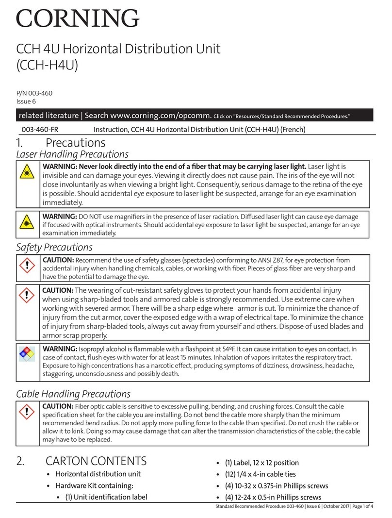 CORNING CCH 4U User manual