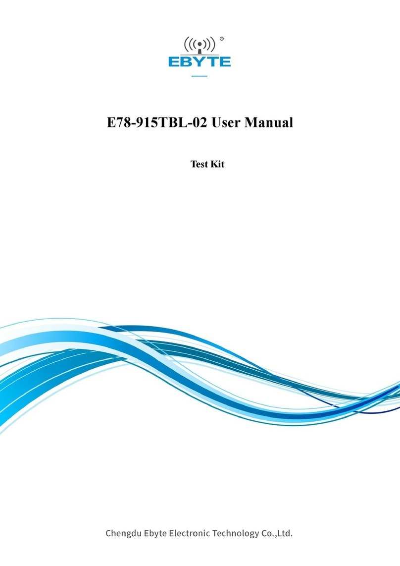 Ebyte E78-915TBL-02 User manual