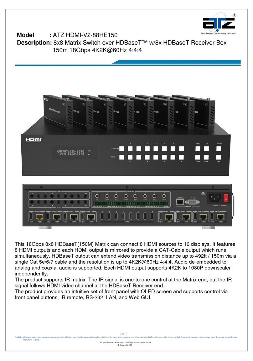 ATZ HDMI-V2-88HE150 manual