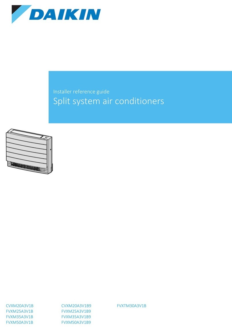 Daikin Perfera FVXM50A3V1B How to use