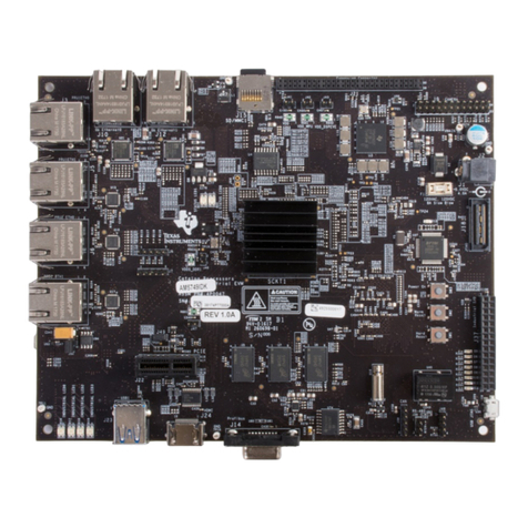 Texas Instruments AM574 Series User manual