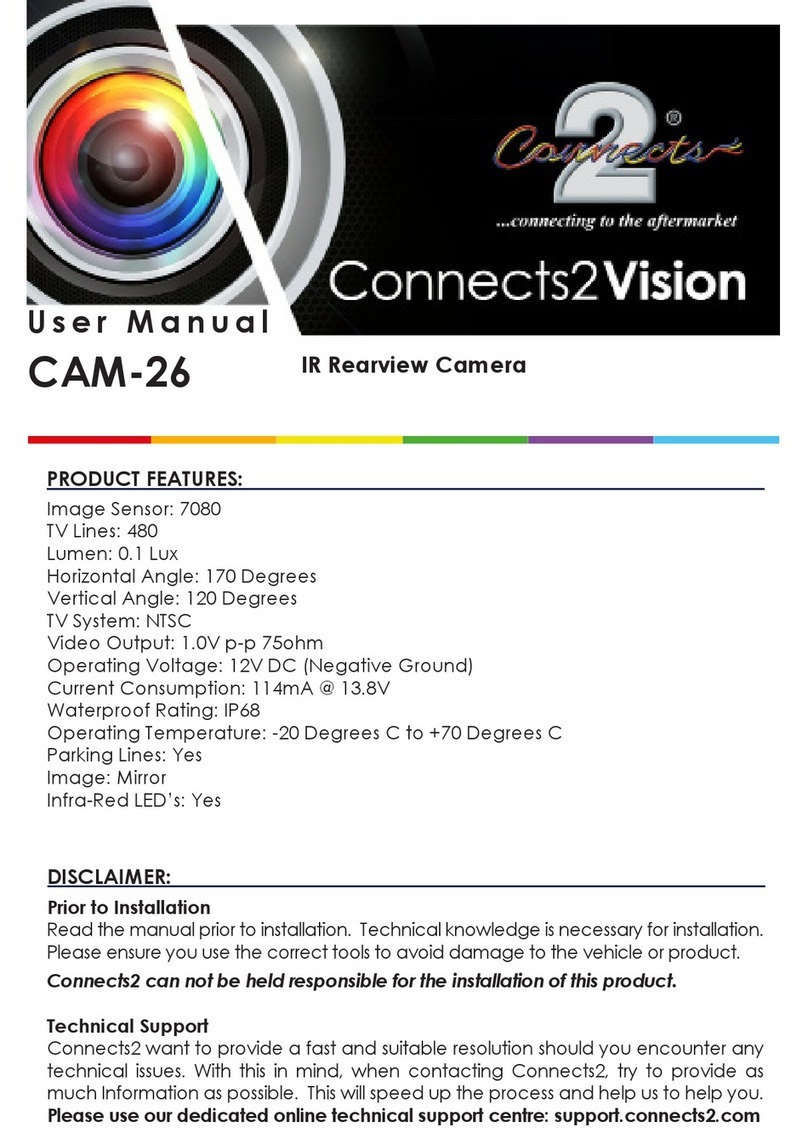 Connects2 Vision CAM-26 User manual