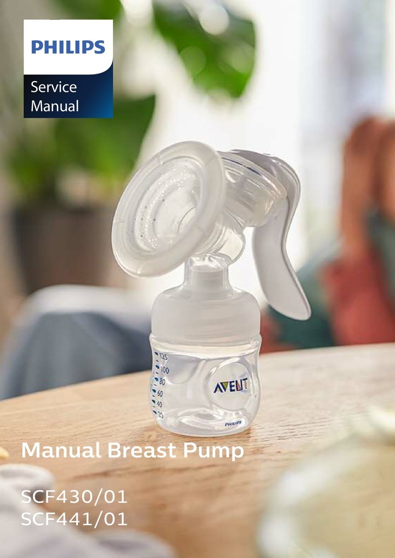 Philips AVENT SCF430/01 Service manual