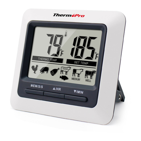 ThermoPro TP-04 operating instructions