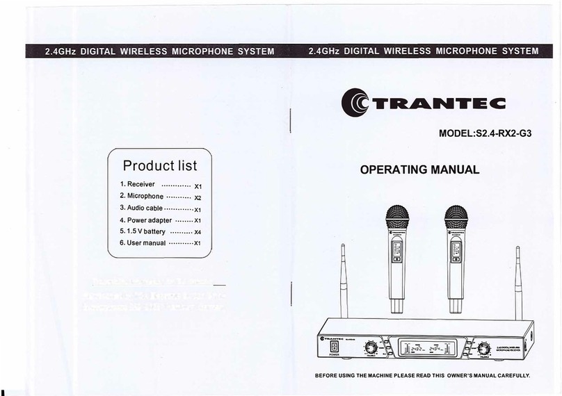 Trantec S2.4-RX2-G3 operating manual