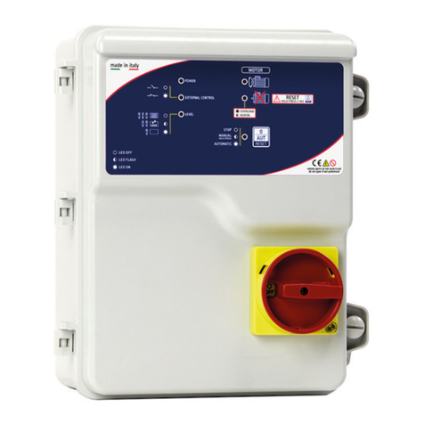 SALUPO Level Instruction and installation manual
