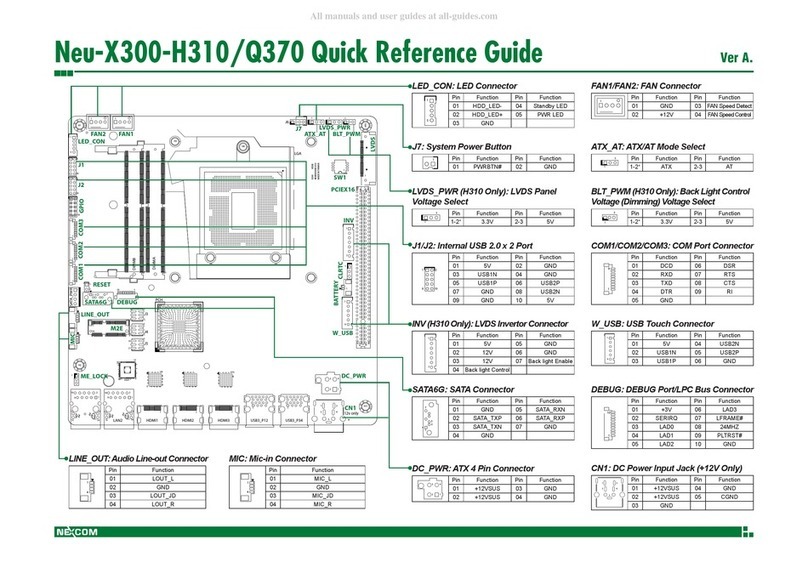 Nexcom Neu-X300-H310 User manual