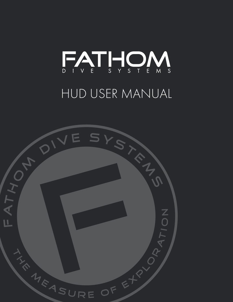 Fathom HUD user manual
