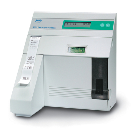 AVL 9180 User manual
