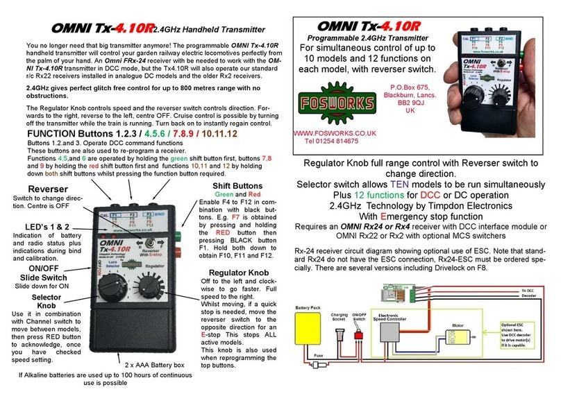 Fosworks OMNI Tx-4.10R User manual