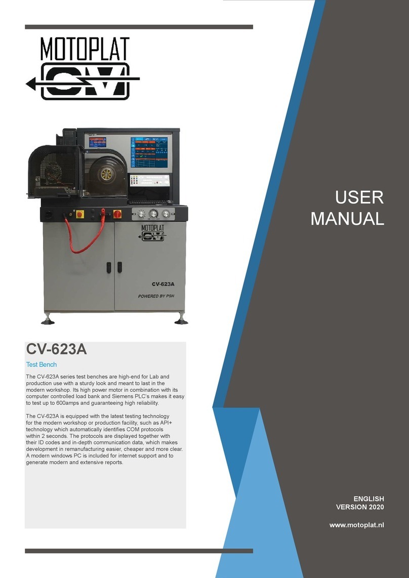 PSH MOTOPLAT CV-623A Series user manual