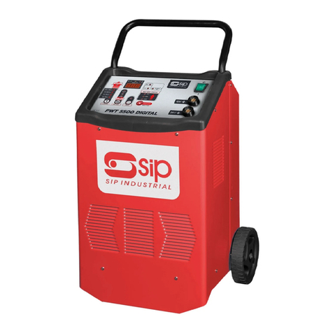 SIP Startmaster Digital Series User manual