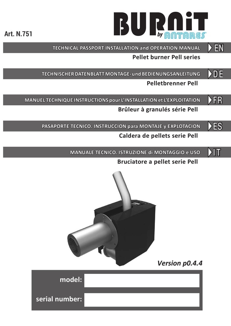 Antares PELL Series User manual