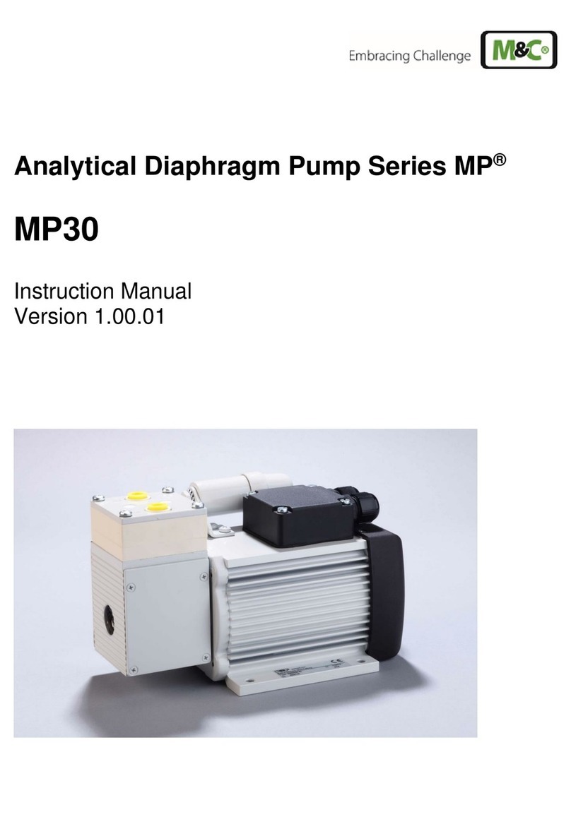 M&C MP Series User manual