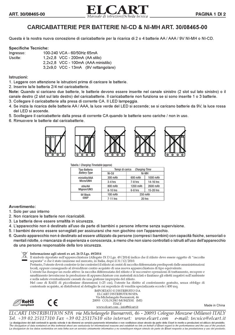 ELCART 30/08465-00 quick start guide