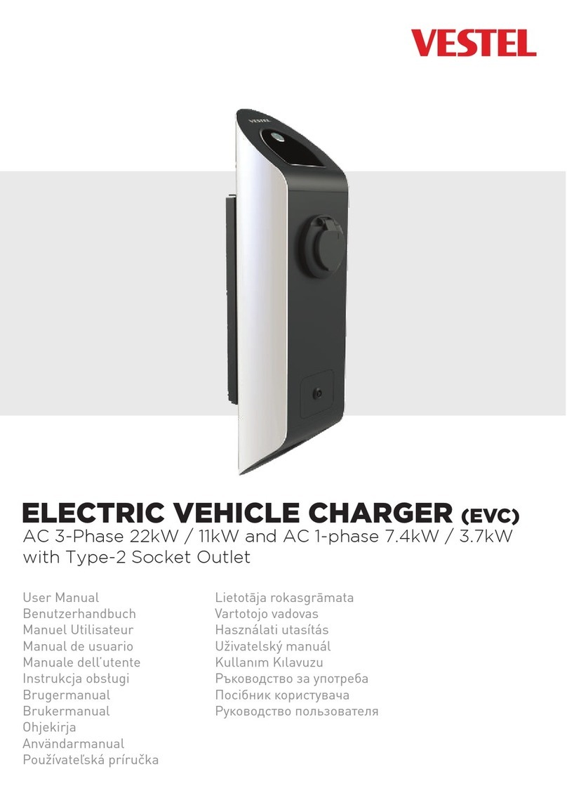 VESTEL EVC02-AC22 Series User manual